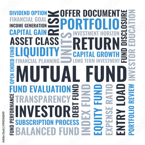Mutual Fund Word Cloud Design for Poster, Wall Art, Investor Education, Finance Classroom Decor, Social Media Banner. Mutual Fund modern finance typography