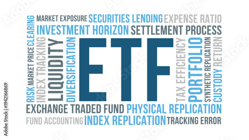 ETF Word Cloud Design for Poster, Wall Art, Finance Classroom Decor, Investor Education Banner. ETF modern finance typography