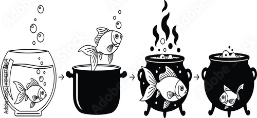 Illustration of the Transformation of a Fish from a Fishbowl to a Pot, Symbolizing the Journey of Change and Surviva