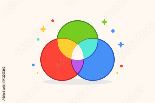 Minimalist RGB Color Model Venn Diagram Illustration Representing Additive Color Mixing with Red Green and Blue Circles Overlapping to Create Cyan Magenta Yellow and White on Light Background Element