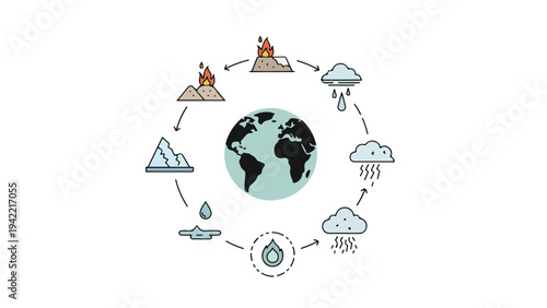 A stylized illustration of the water cycle with earth surrounded by icons of clouds, rain, and mountains on a white background, symbolizing stop war and environmental conservation efforts