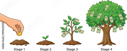 Investment growth stages illustration showing coin planting to money tree
