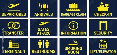 Airport terminal signage illustration showing various sections and facilities from a top-down viewpoint