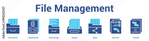 File Management web banner icon set vector illustration concept for business with icon of File Explorer, Attached File, Data Storage, Cabinet, Share, S.