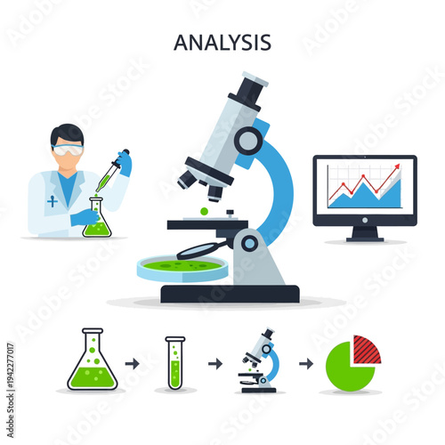 Scientific analysis in laboratory with microscope, computer, and experiment steps