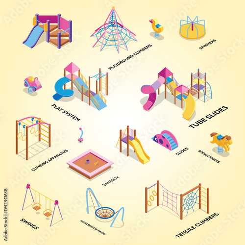 Isometric playground infographics with text captions pointing to isolated play equipment for children