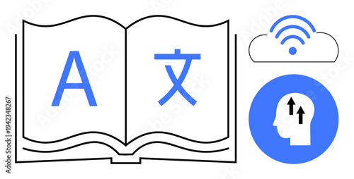 Language learning concept. Open book with language symbols and digital connectivity language learning. Language as a bridge for communication, e-learning, technology, globalization, and culture