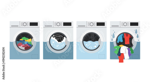 Washing Machine Steps: Loading, Washing, Rinsing, and Unloading Clothes