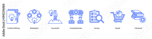 Creative Knowledge web banner vector illustration featuring Creative Writing, Realization, Successful, Comprehension, Survey, Goods, and Literature.