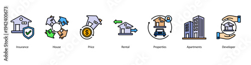 Property Insurance and Development web banner icon vector illustration featuring Insurance, House, Price, Rental, Properties, Apartments, and Developer.