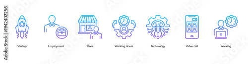 Startup and Employment web banner vector illustration featuring Startup, Employment, Store, Working Hours, Technology, Video Call, and Working.