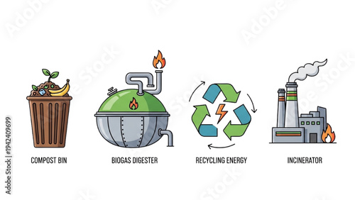 Waste to Energy Icon Set: Biogas Digester, Compost Bin, Recycling Lightning Bolt and Waste Incinerator, Renewable Bioenergy Vector Line Art Graphics