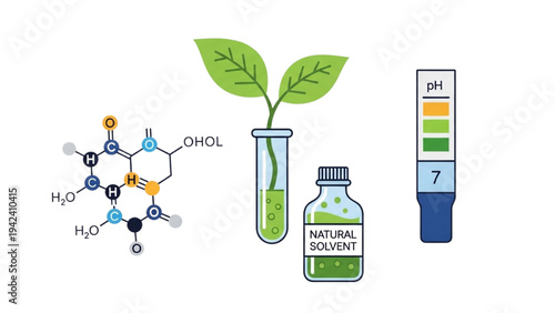Green Chemistry Icon Set: Test Tube with Sprout, Ethanol Molecule, pH Indicator Strip and Natural Solvent, Sustainable Science Vector Line Art Icons