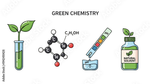 Green Chemistry Icon Set: Test Tube with Sprout, Ethanol Molecule, pH Indicator Strip and Natural Solvent, Sustainable Science Vector Line Art Icons