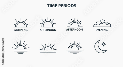Time of Day Icons Set with Morning, Afternoon, Evening, Sunset and Night Symbols for Daily Schedule, Weather and Time Period Concept, Minimal Vector Graphic for Web and App Design