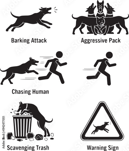 Dog behaviors and warning sign animal silhouette barking aggressive