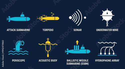 Subsurface Naval Warfare Vector Icons Flat Military Units
