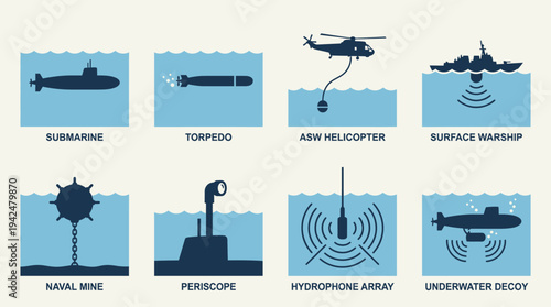 Subsurface Naval Warfare Vector Icons Flat Military Units