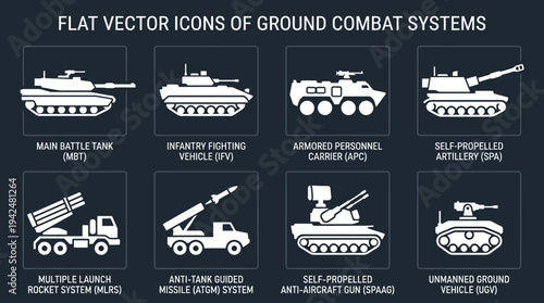 Ground Combat Vector Icons Flat Military Vehicles Weapons