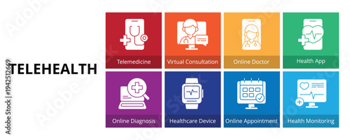 Telehealth Glyph Solid Icons Vector - Telemedicine, Virtual Consultation, Online Doctor, Health App, Online Diagnosis, Healthcare Device, Online Appointment, Health Monitoring