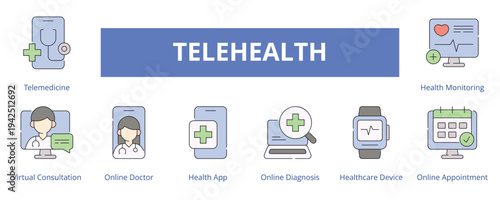 Telehealth Lineal Color Icons Vector - Telemedicine, Virtual Consultation, Online Doctor, Health App, Online Diagnosis, Healthcare Device, Online Appointment, Health Monitoring