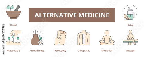 Alternative Medicine Lineal Color Icons Vector - Herbal, Acupuncture, Aromatherapy, Reflexology, Chiropractic, Meditation, Message, Detox 