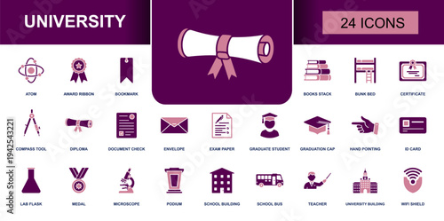 University icon set. Containing diploma, graduation cap, graduate student,certificate, teacher, school building, ID card, microscope, lab flask, podium and more. Solid fill vector icons collection.