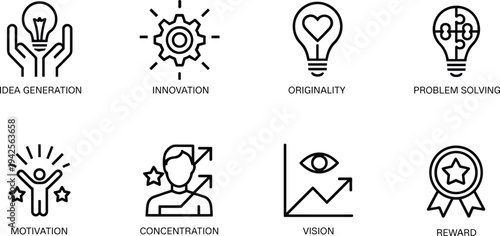 Business Innovation and Personal Development Line Icon Set Featuring Idea Generation Motivation Vision Problem Solving and Success Symbols