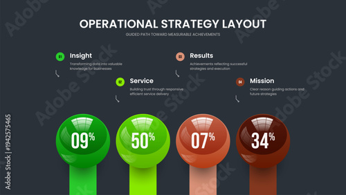 Consulting Briefing Four Option Diagram Presentation Template. Educational Growth 4 Step Infographic Frame Design. Product Portfolio Slide Layout Vector Illustration.