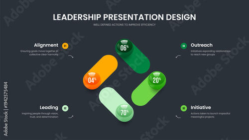 Science Proposal 4 Element Chart Slideshow Template. Consulting Visualization Four Option Diagram Presentation Design. Visual Briefing Slide Layout Vector Illustration.