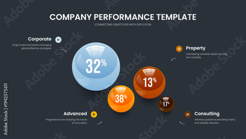 Educational Strategy 4 Step Diagram Slide Template. Market Insight Four Option Infographic Presentation Design. Financial Briefing Frame Layout Vector Illustration.