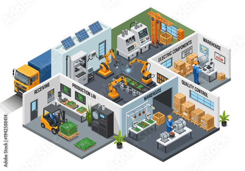 Modern industrial manufacturing plant with robotics, solar power, and logistics operations