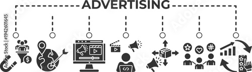 Advertising banner web icon set vector illustration for digital marketing promotion with media campaign, target audience, branding strategy and communication concept