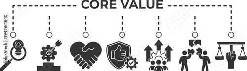 Core values banner web icon set vector illustration for corporate culture and company principles with integrity, trust, teamwork, ethics and quality improvement concept