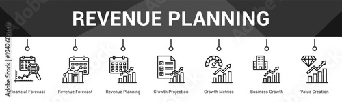 Revenue Planning  Modern and clean web banner illustration vector featuring thematic icons
