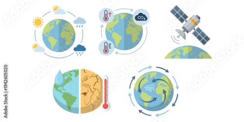 Climate change vector icon set