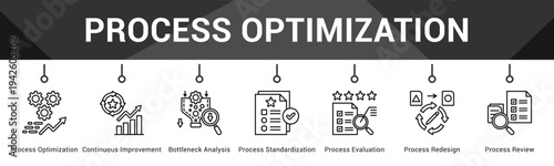 Process Optimization  Modern and clean web banner illustration vector featuring thematic icons