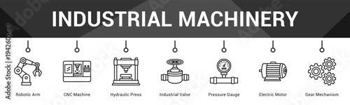 Industrial Machinery  Modern and clean web banner illustration vector featuring thematic icons