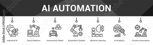 AI Automation  Modern and clean web banner illustration vector featuring thematic icons