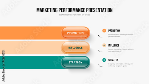 Marketing Insight 3 Option Infographic Presentation Layout. Financial Introduction Frame Design Vector Illustration. Market Solution Three Element Diagram Slideshow Template.