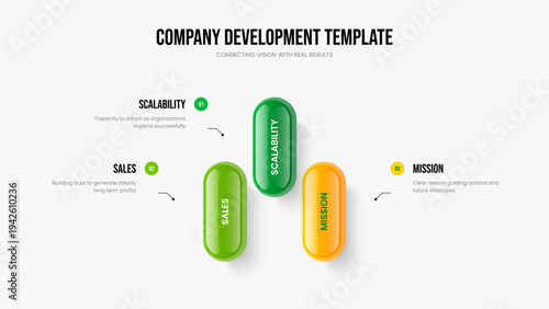 Advertising Development Slideshow Design Vector Illustration. Financial Forecast Three Element Diagram Frame Template. Investor Solution 3 Option Infographic Presentation Layout.