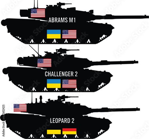 Silhouettes of Abrams M1, Challenger 2, and Leopard 2 tanks with national flags representing United States, Ukraine, and Germany military defense support illustration