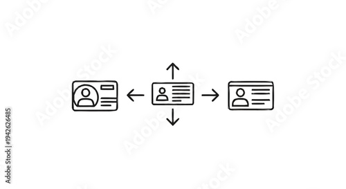 Network of identification cards connected by arrows.