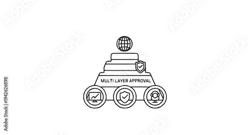 Multi Layer Approval Process With Global Network Connection.
