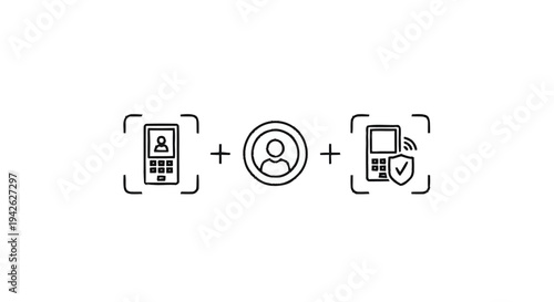 Mobile Device Security and User Authentication Process.