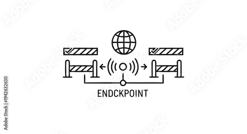 Network Endpoint Security and Connectivity Diagram.