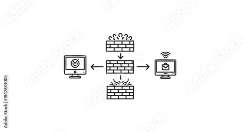 Network Firewall Security Protecting Computers From Cyber Threats.