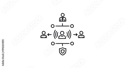 Network Security and Communication Between People.