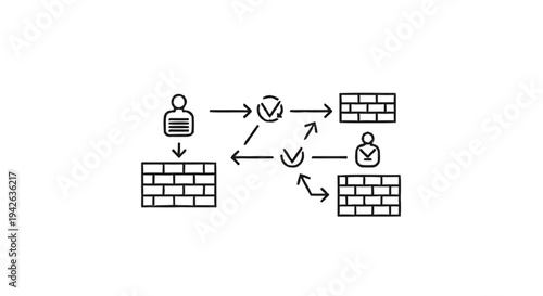 Network Security and Data Flow Diagram.