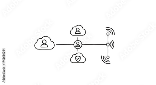 Network diagram showing cloud computing and wireless connectivity.